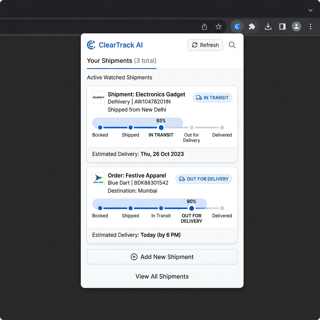 ClearTrack AI Chrome Extension Popup Mockup